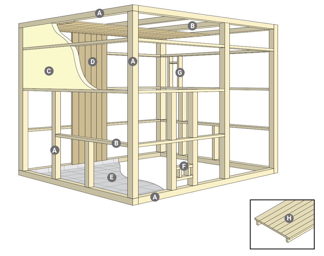 come costruire una sauna 9
